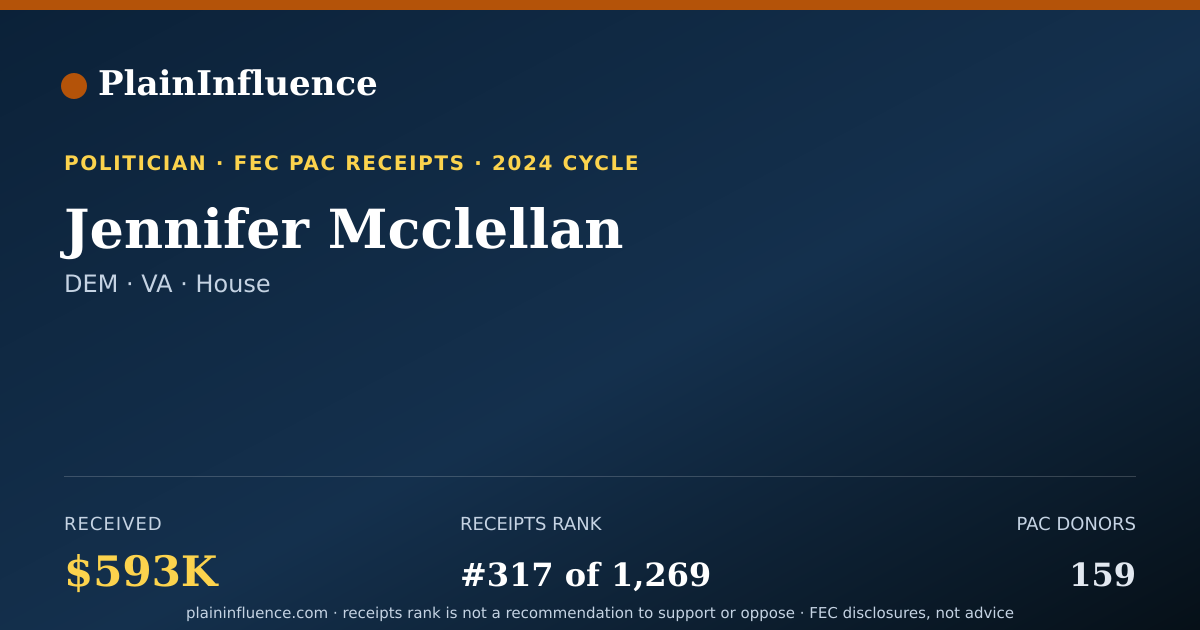 Shareable card for Jennifer Mcclellan