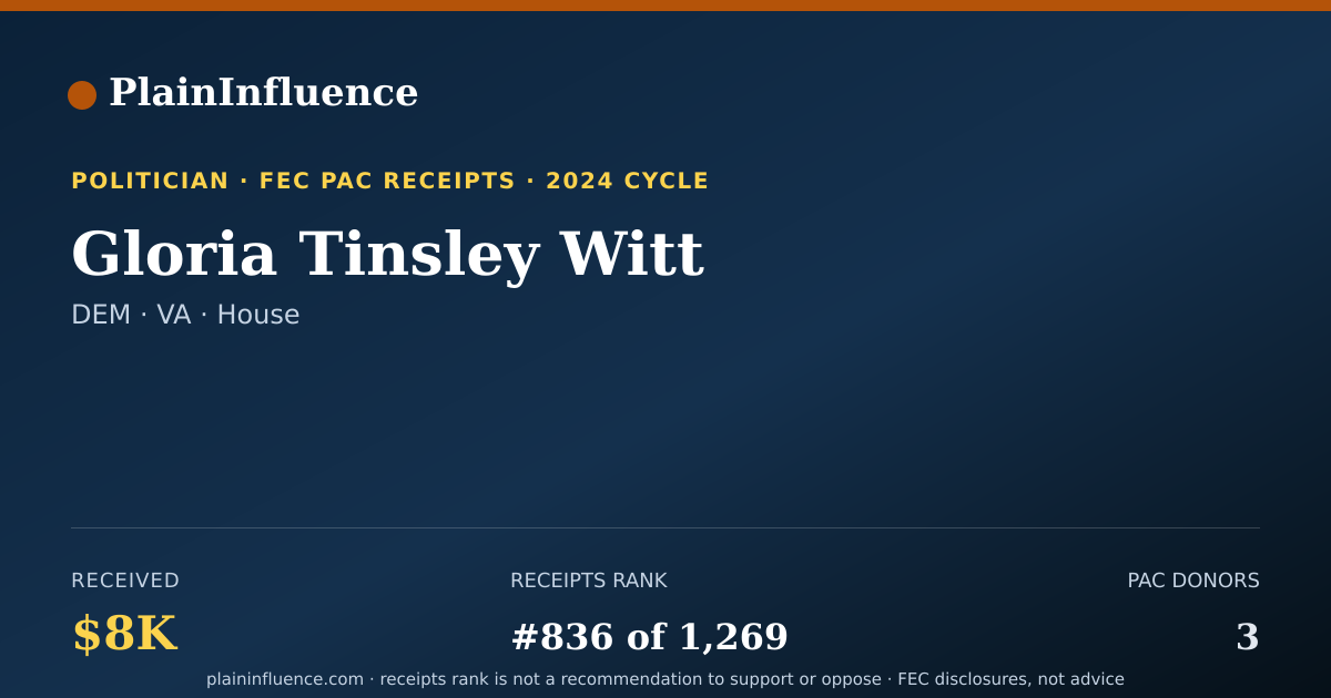 Shareable card for Gloria Tinsley Witt