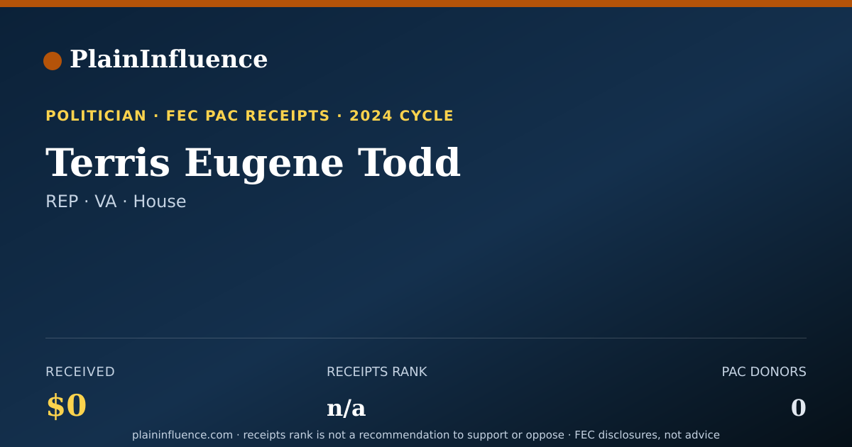 Shareable card for Terris Eugene Todd