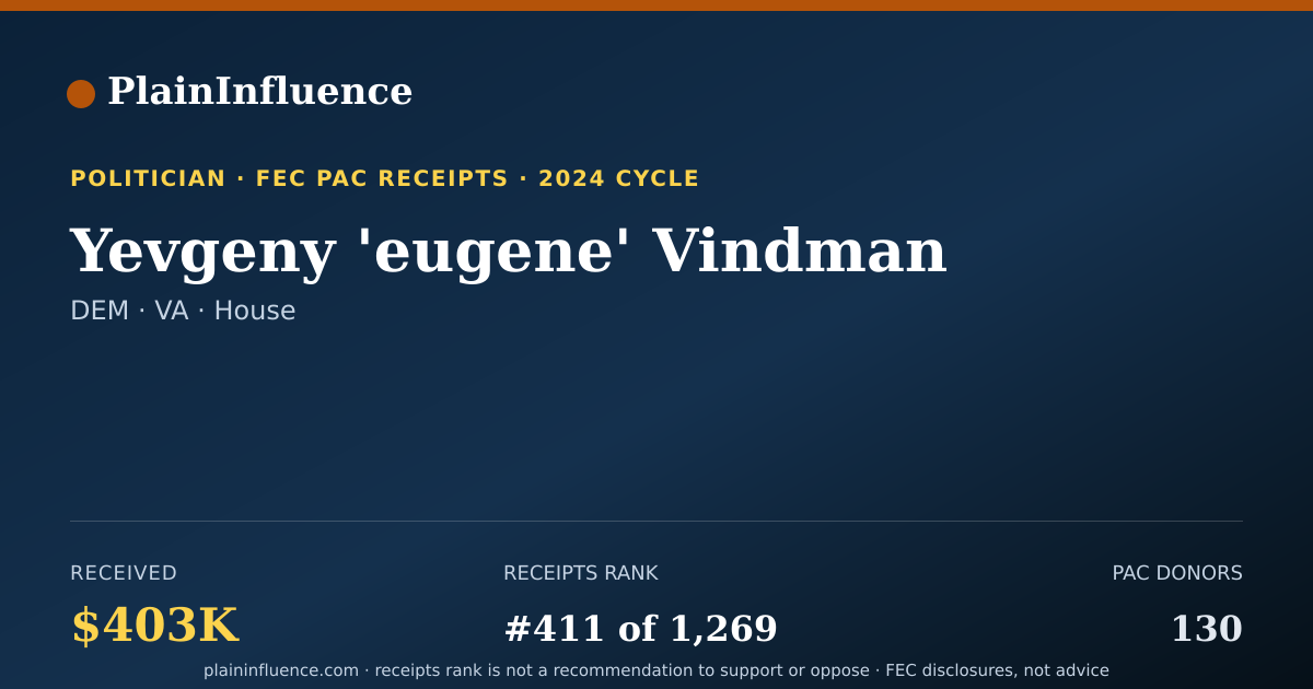 Shareable card for Yevgeny 'eugene' Vindman