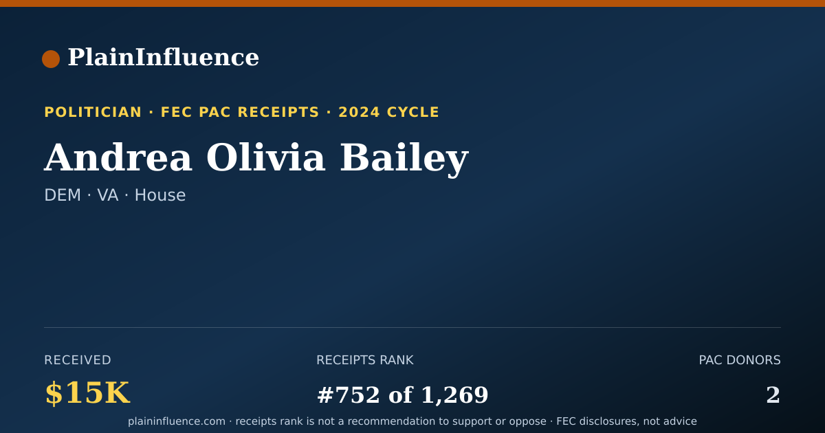 Shareable card for Andrea Olivia Bailey
