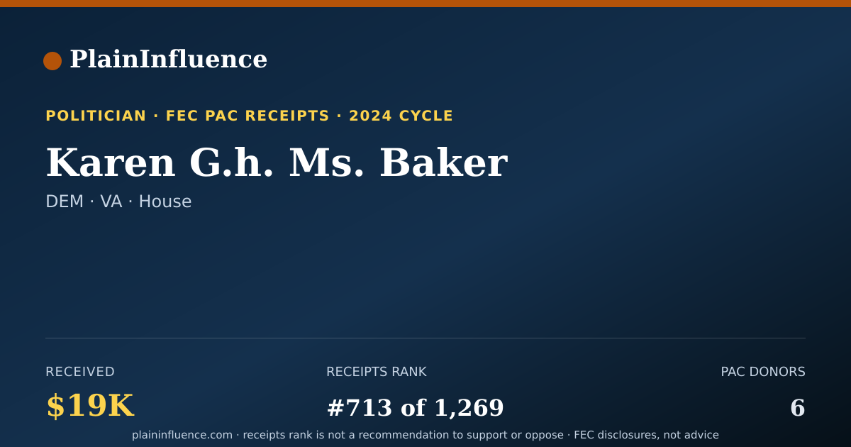 Shareable card for Karen G.h. Ms. Baker