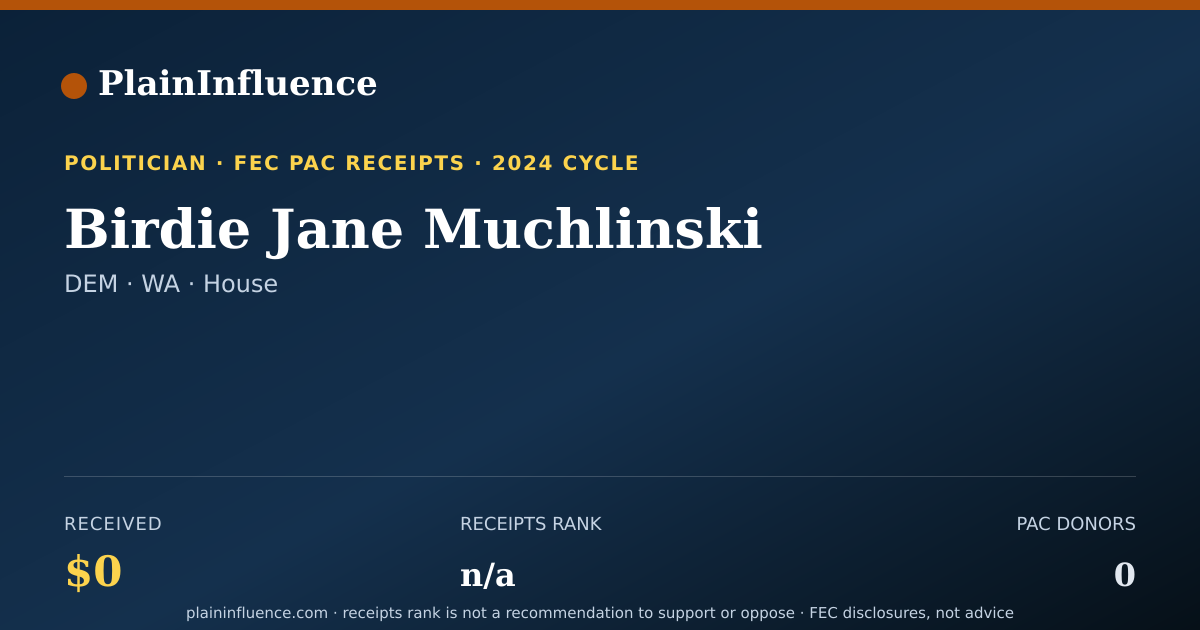 Shareable card for Birdie Jane Muchlinski