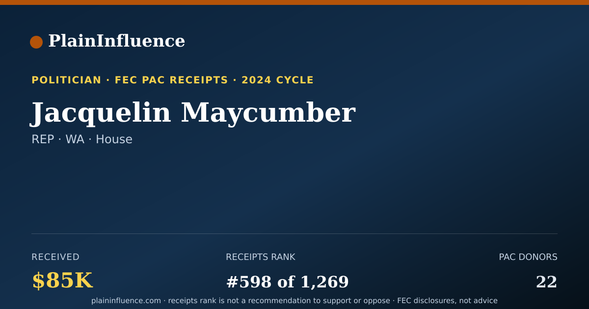Shareable card for Jacquelin Maycumber