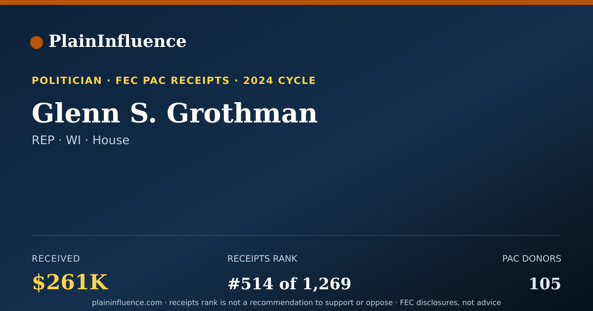 Shareable card for Glenn S. Grothman