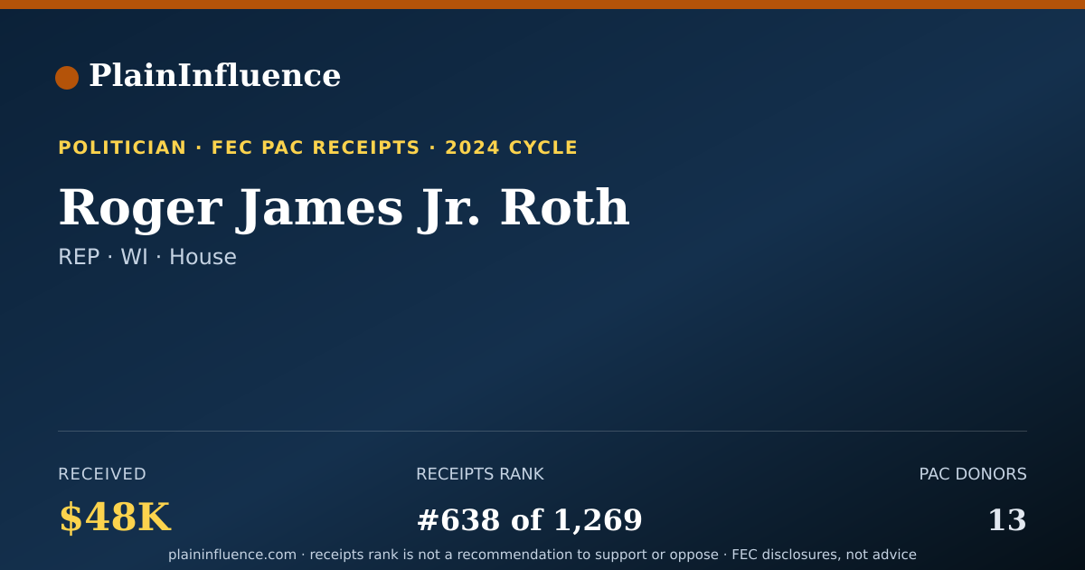 Shareable card for Roger James Jr. Roth