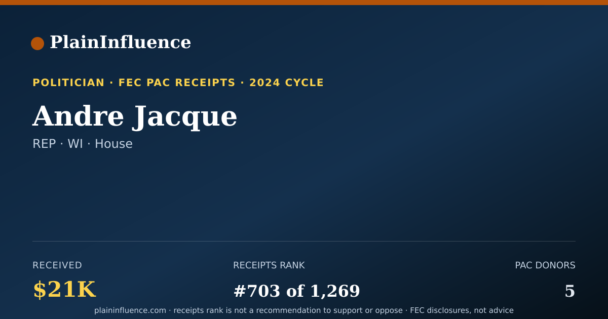 Shareable card for Andre Jacque