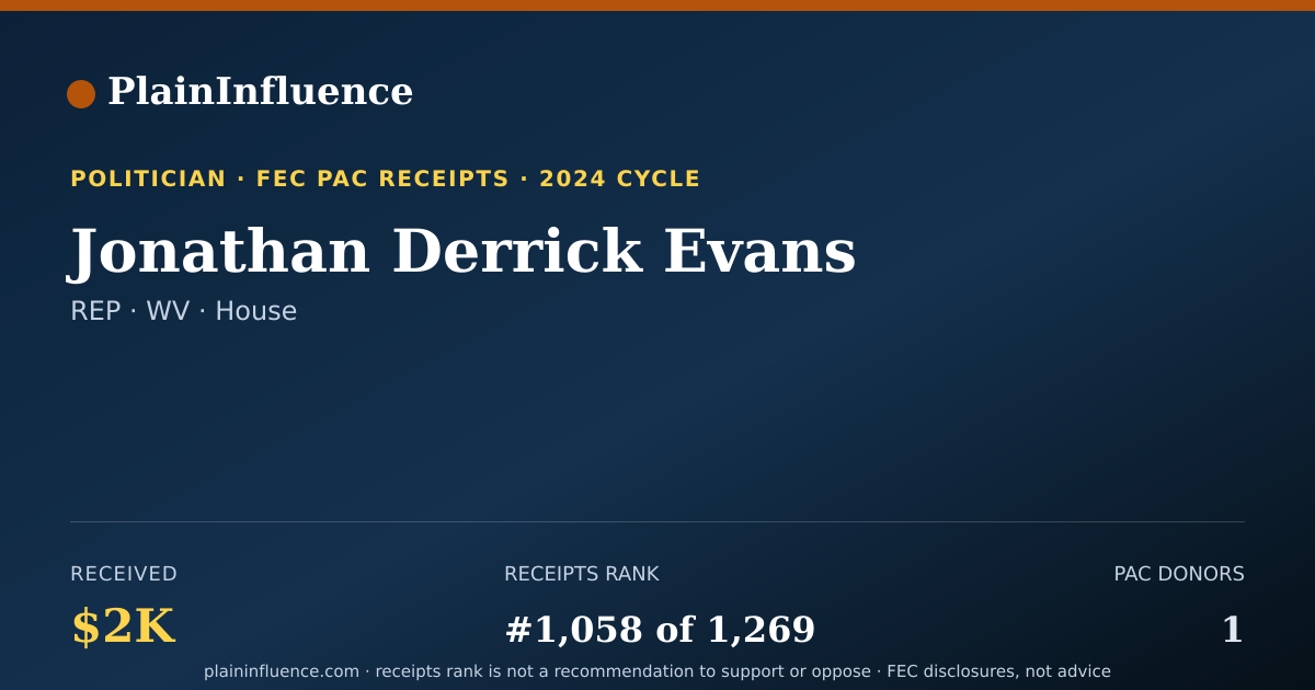 Shareable card for Jonathan Derrick Evans