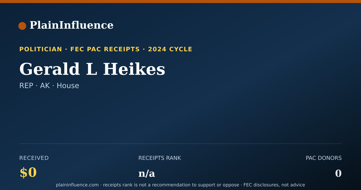 Shareable card for Gerald L Heikes