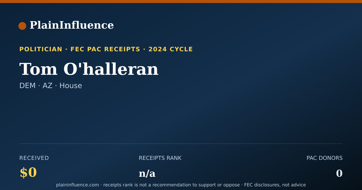 Shareable card for Tom O'halleran