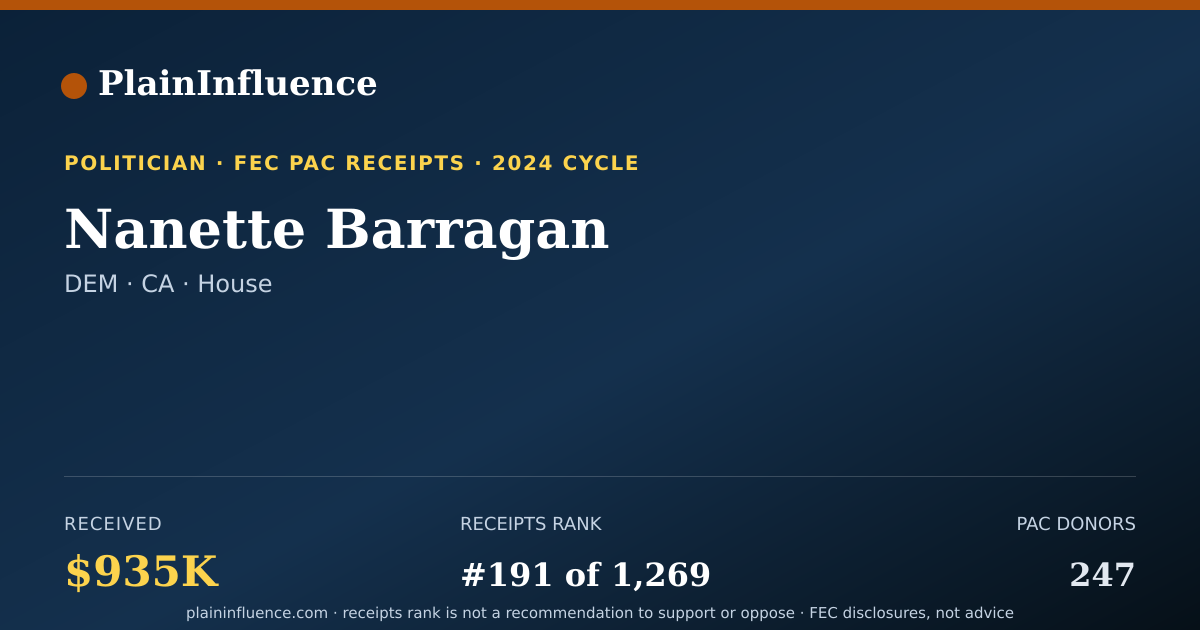 Shareable card for Nanette Barragan
