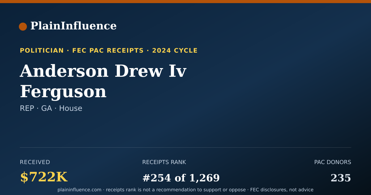 Shareable card for Anderson Drew Iv Ferguson