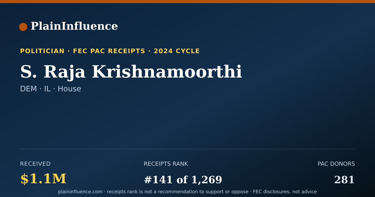 Shareable card for S. Raja Krishnamoorthi