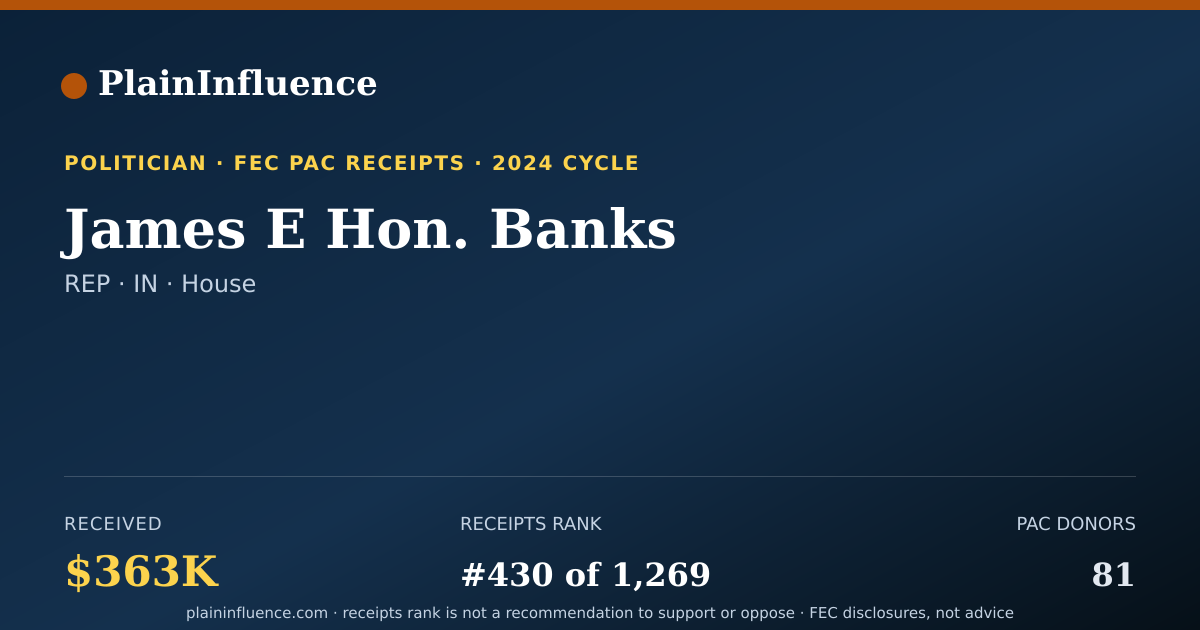 Shareable card for James E Hon. Banks
