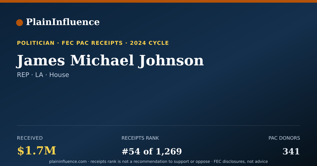 Shareable card for James Michael Johnson