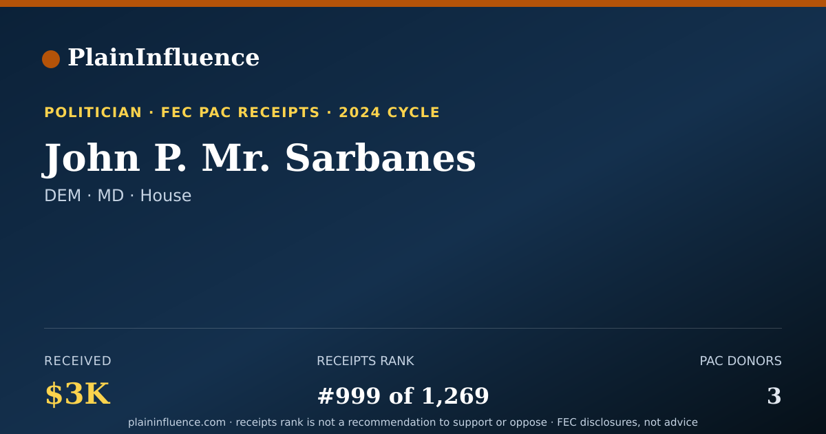 Shareable card for John P. Mr. Sarbanes