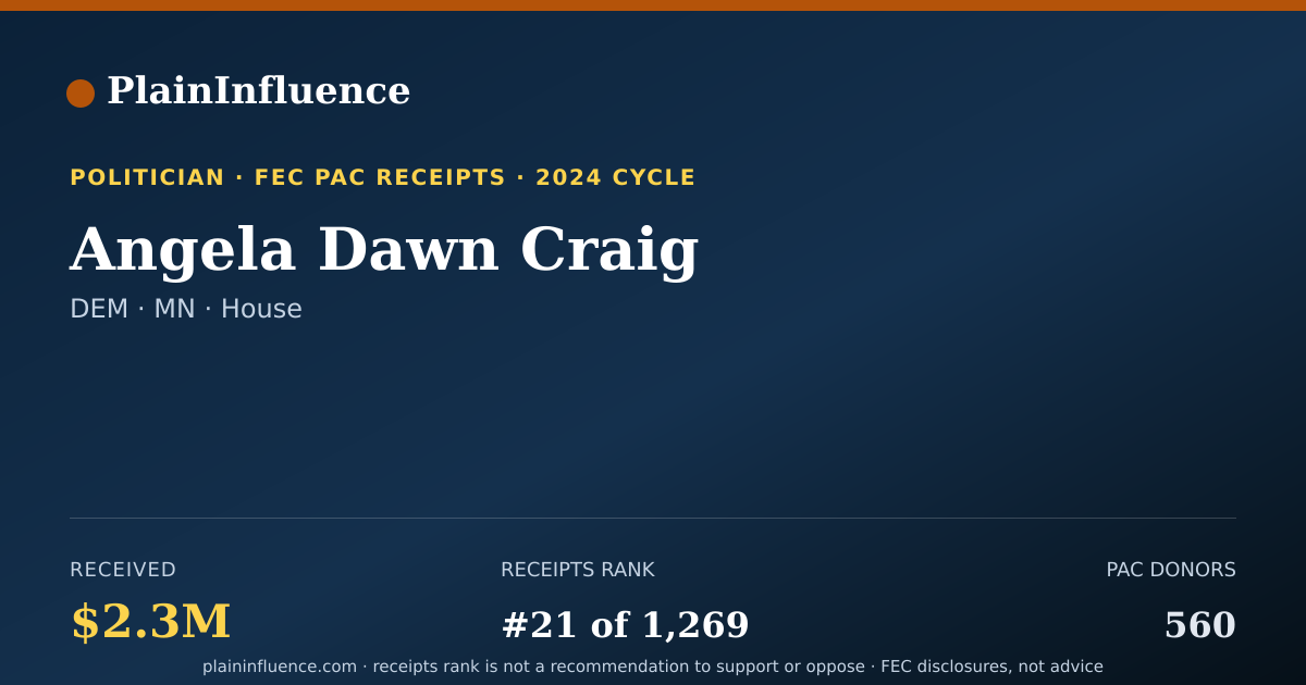 Shareable card for Angela Dawn Craig