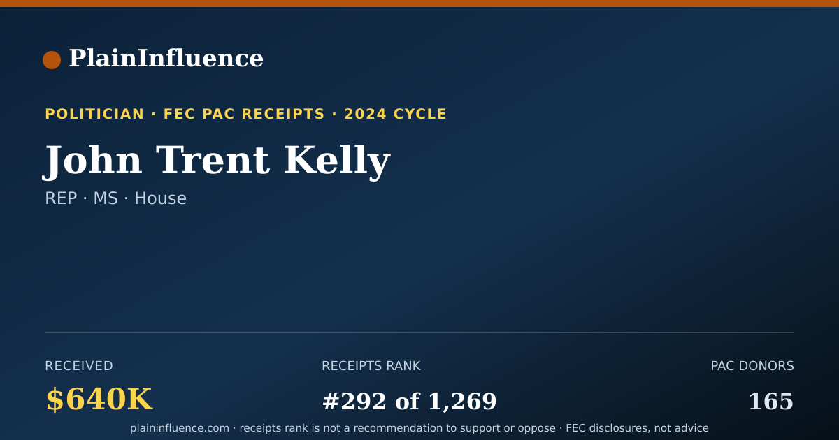Shareable card for John Trent Kelly