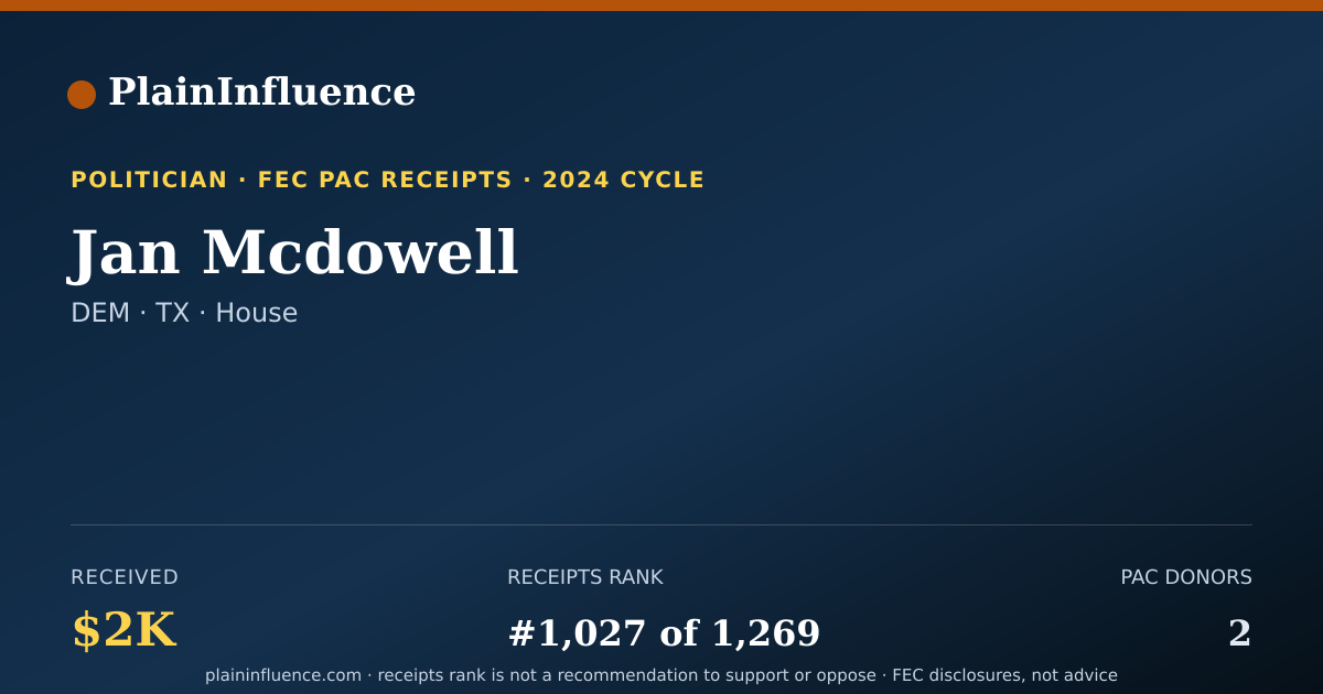 Shareable card for Jan Mcdowell