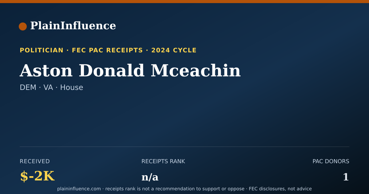 Shareable card for Aston Donald Mceachin