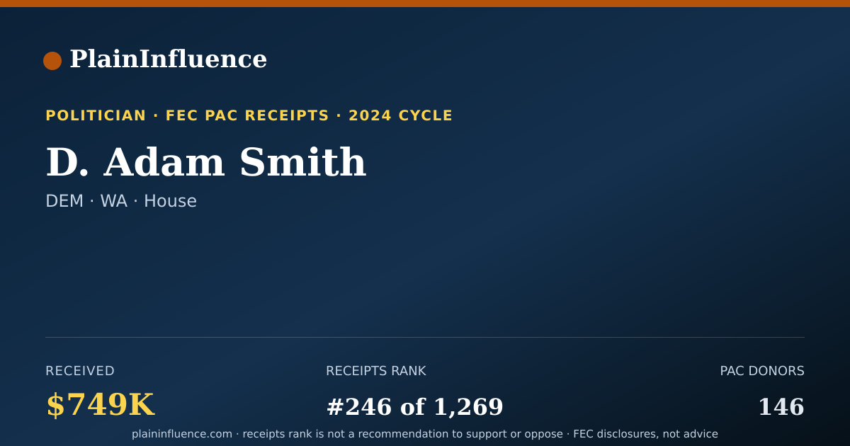 Shareable card for D. Adam Smith