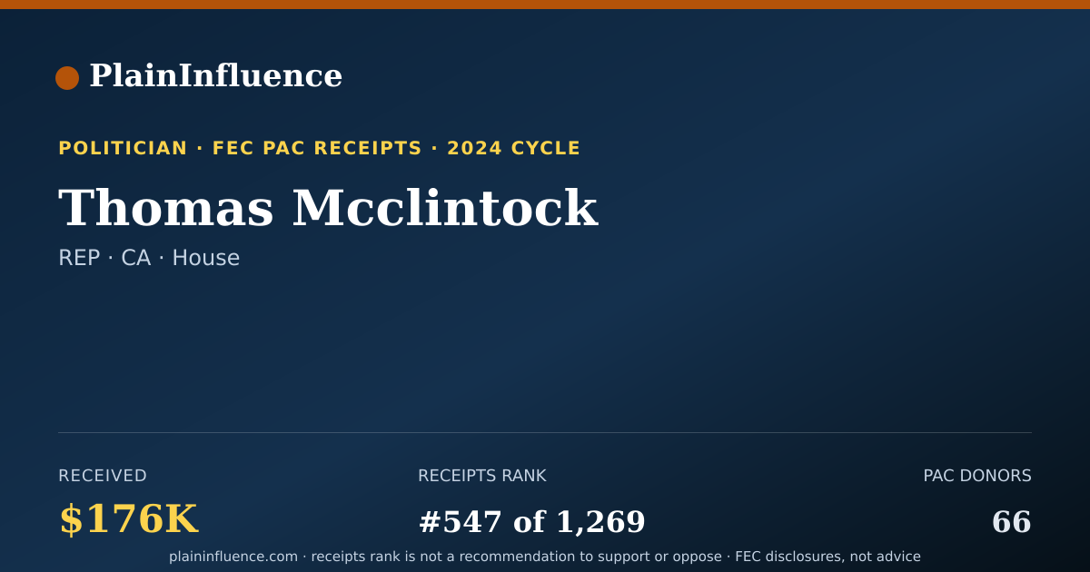 Shareable card for Thomas Mcclintock