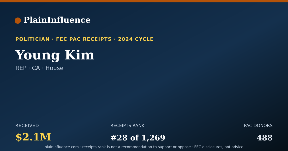 Shareable card for Young Kim
