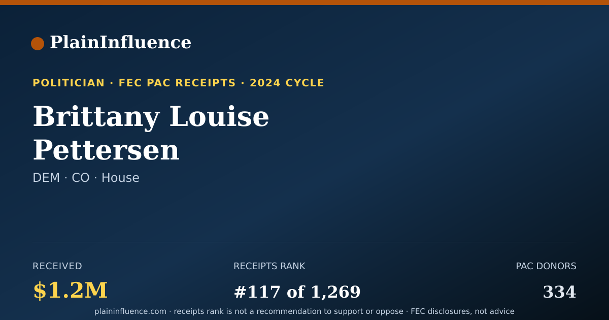 Shareable card for Brittany Louise Pettersen