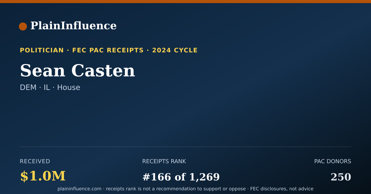 Shareable card for Sean Casten