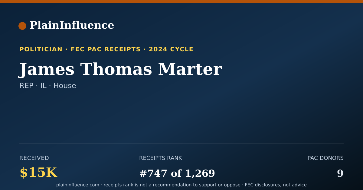 Shareable card for James Thomas Marter