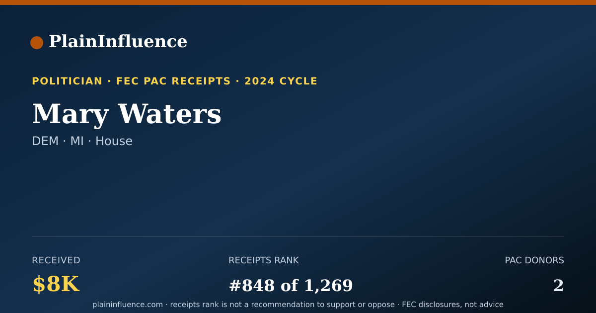 Shareable card for Mary Waters