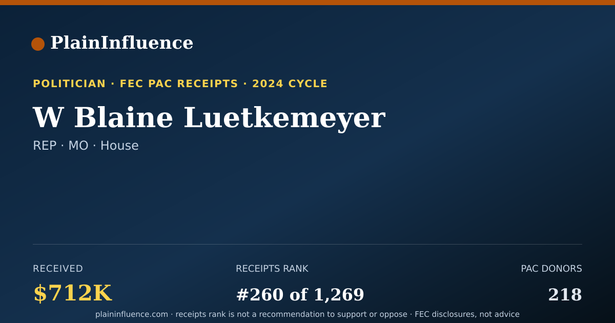 Shareable card for W Blaine Luetkemeyer