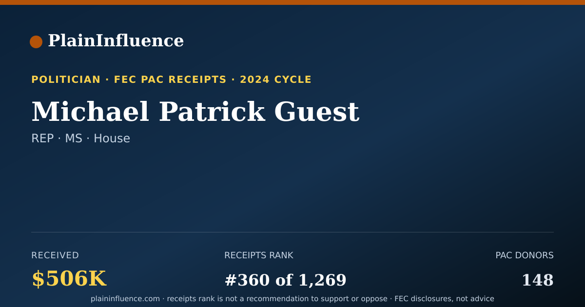 Shareable card for Michael Patrick Guest