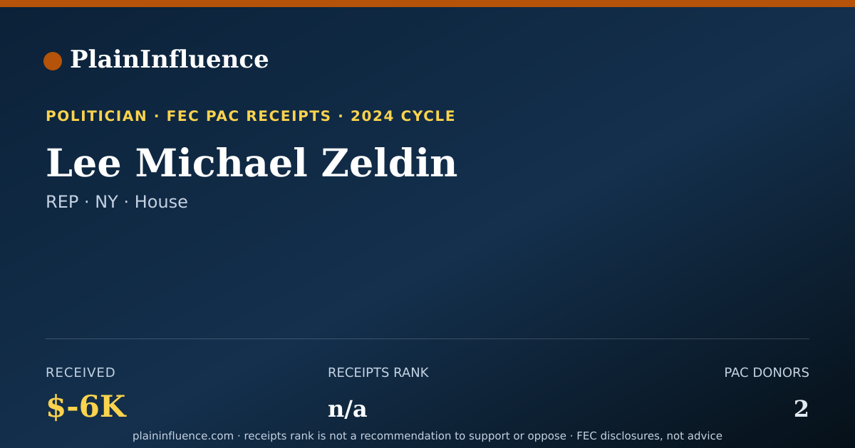 Shareable card for Lee Michael Zeldin