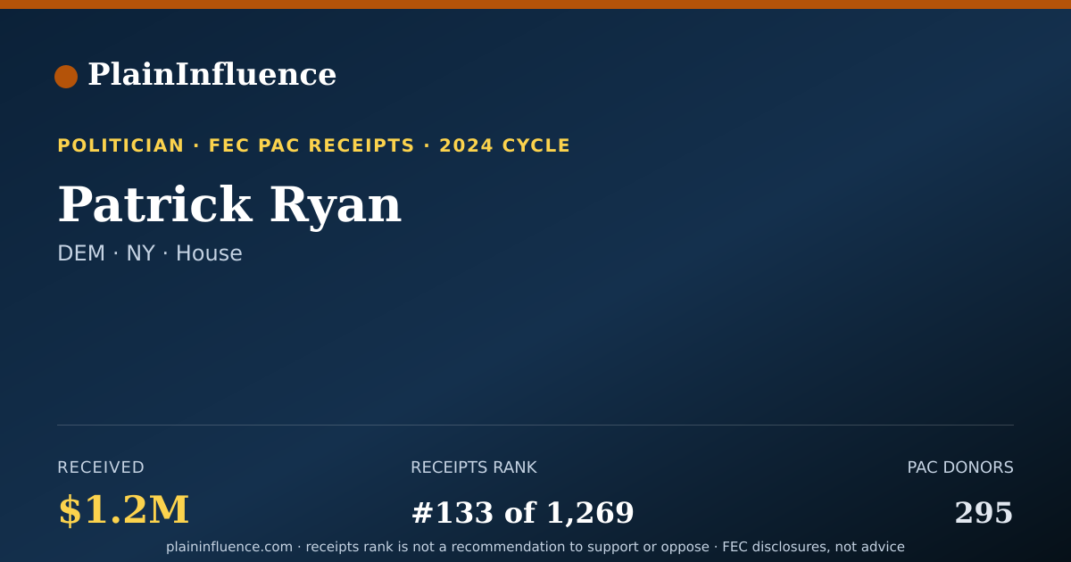 Shareable card for Patrick Ryan