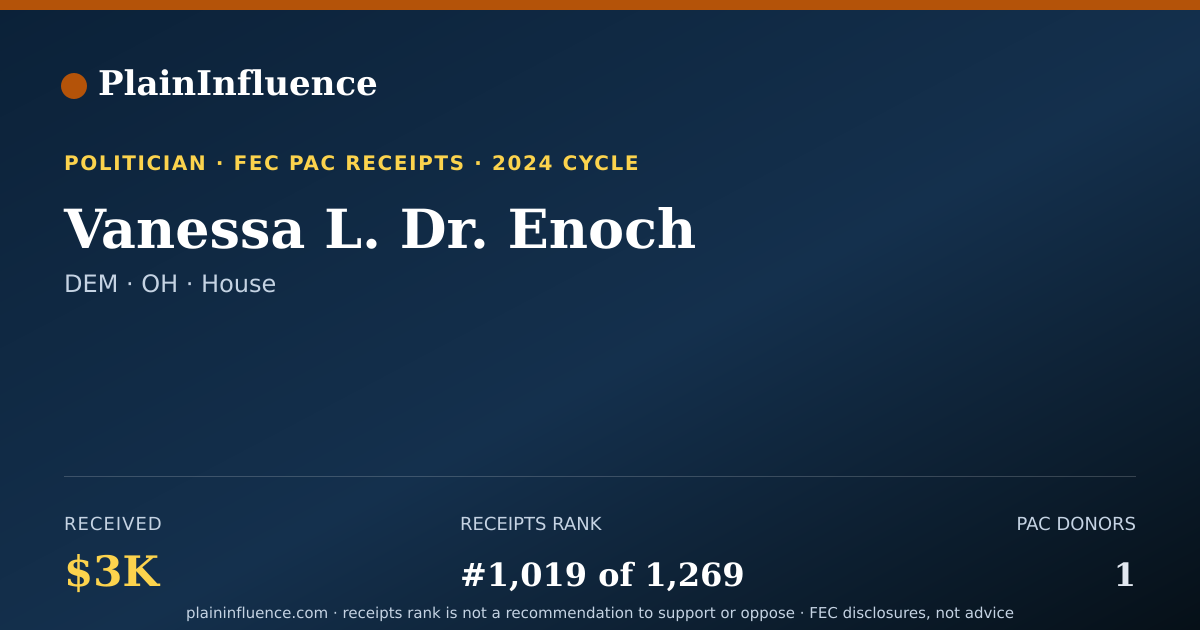 Shareable card for Vanessa L. Dr. Enoch