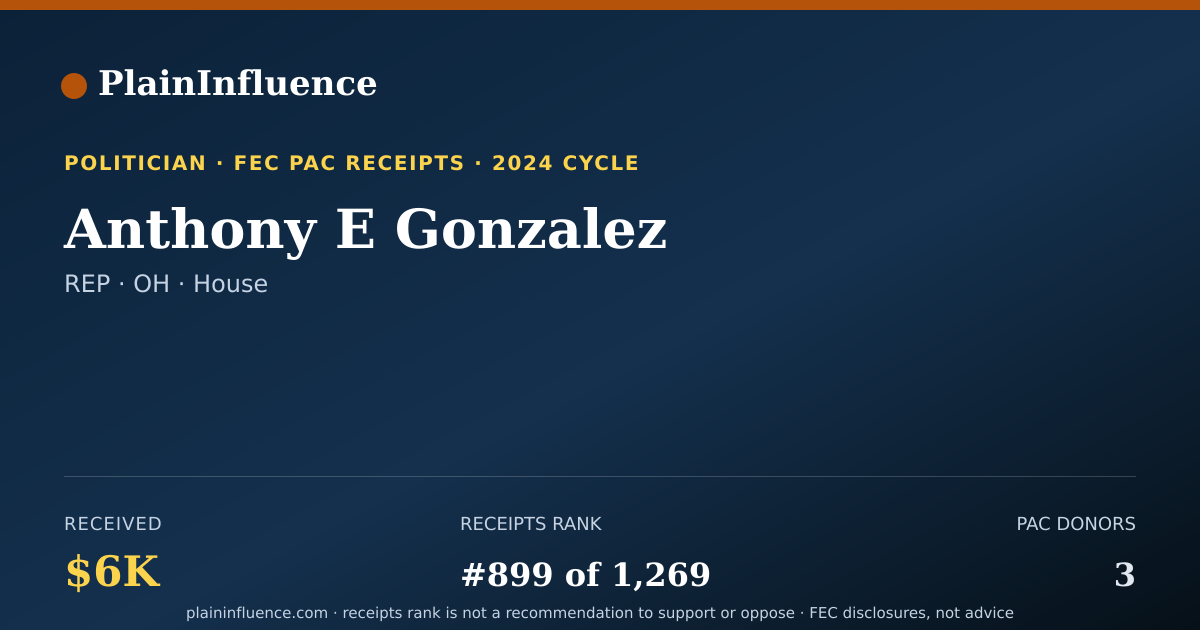 Shareable card for Anthony E Gonzalez