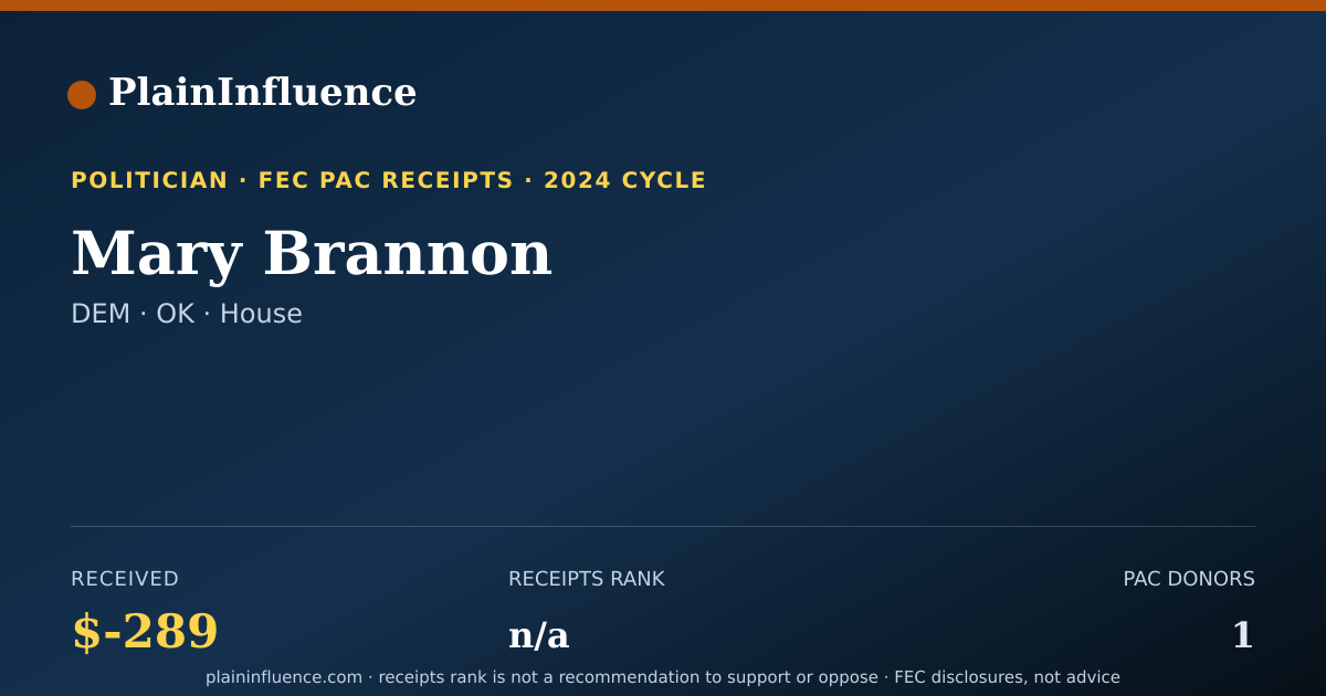 Shareable card for Mary Brannon