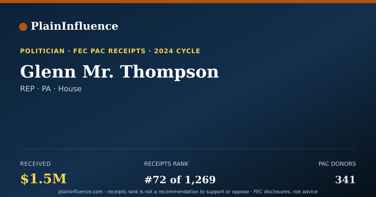 Shareable card for Glenn Mr. Thompson