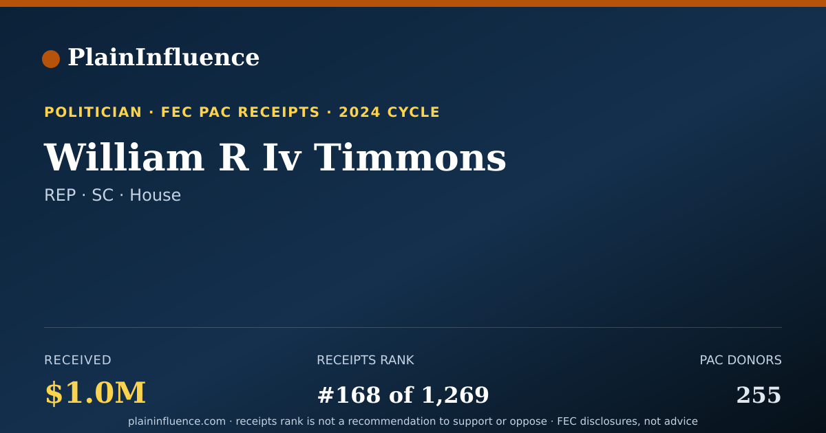 Shareable card for William R Iv Timmons