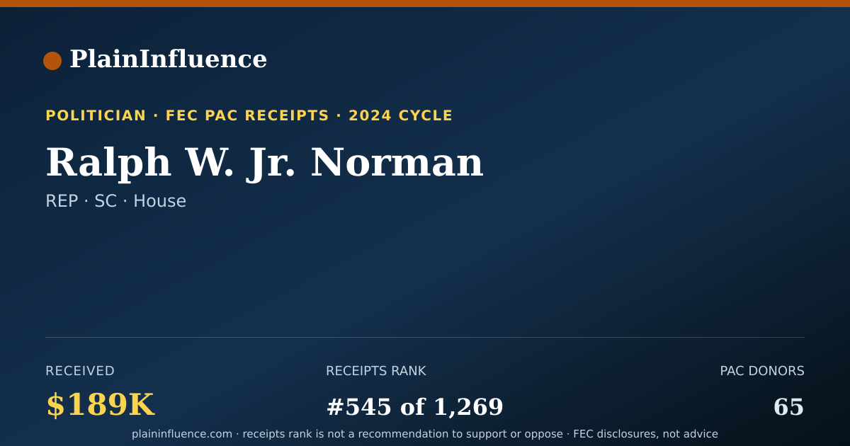 Shareable card for Ralph W. Jr. Norman