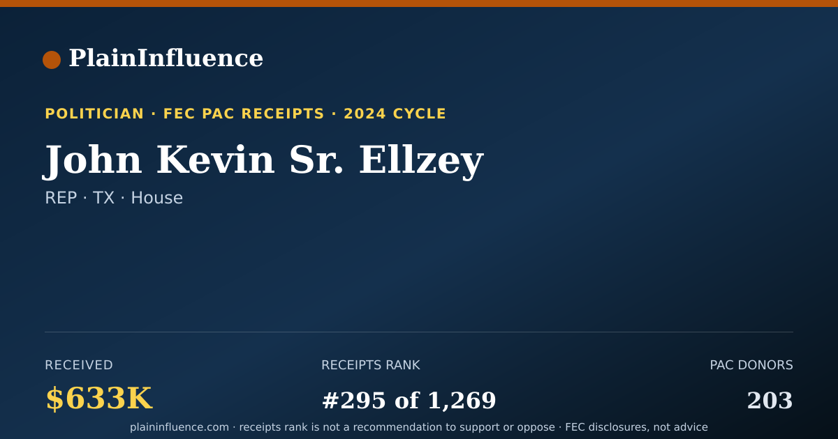 Shareable card for John Kevin Sr. Ellzey