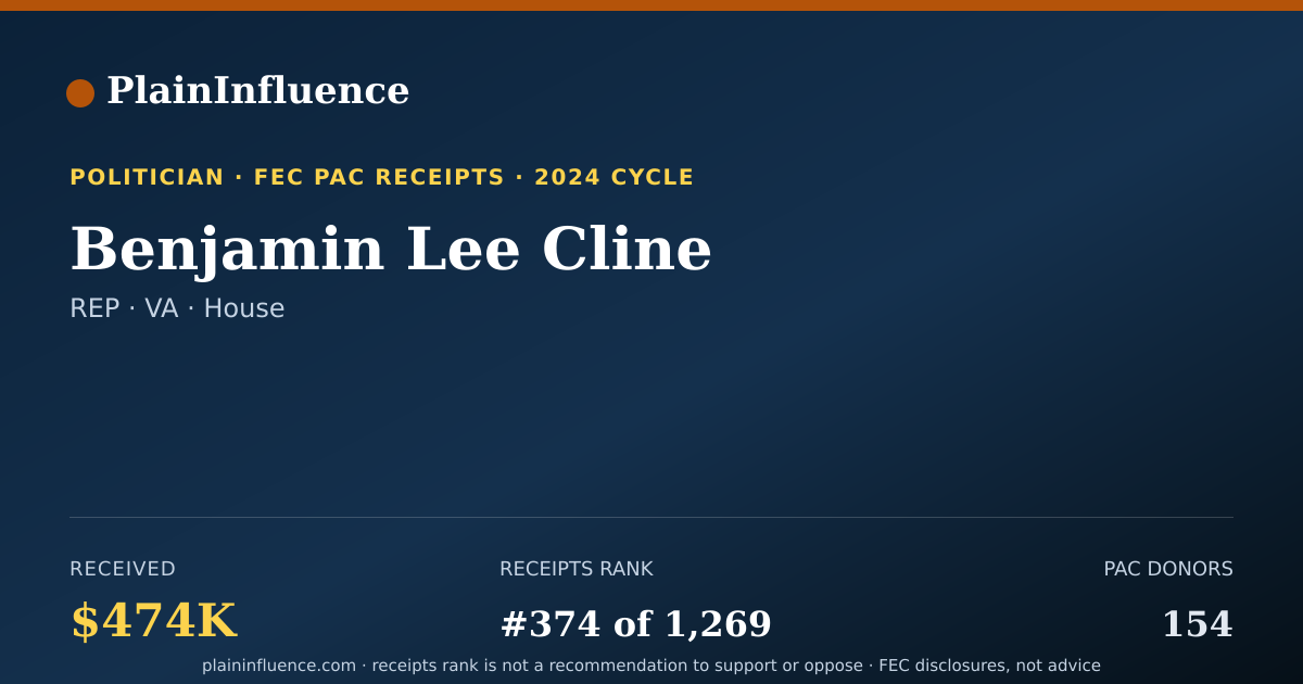 Shareable card for Benjamin Lee Cline