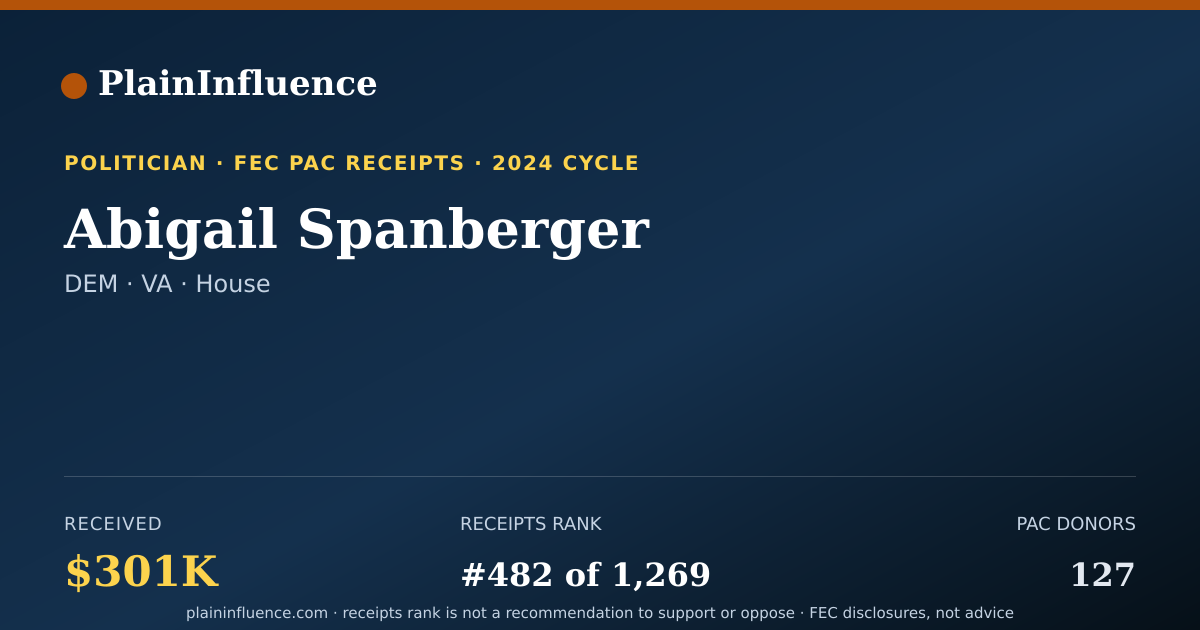 Shareable card for Abigail Spanberger