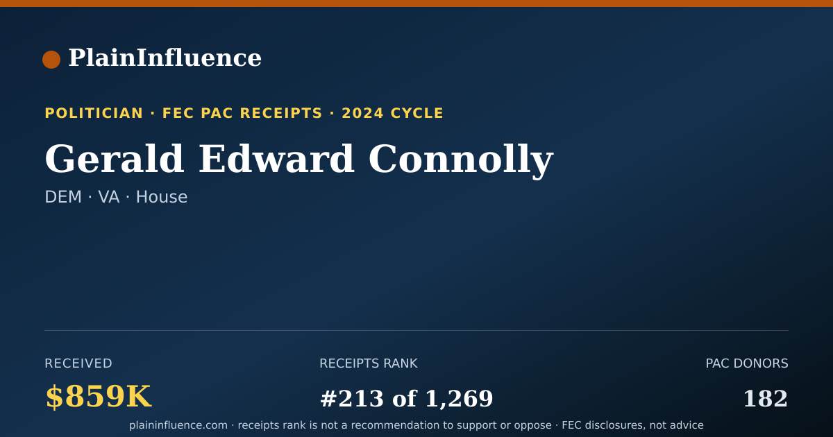 Shareable card for Gerald Edward Connolly