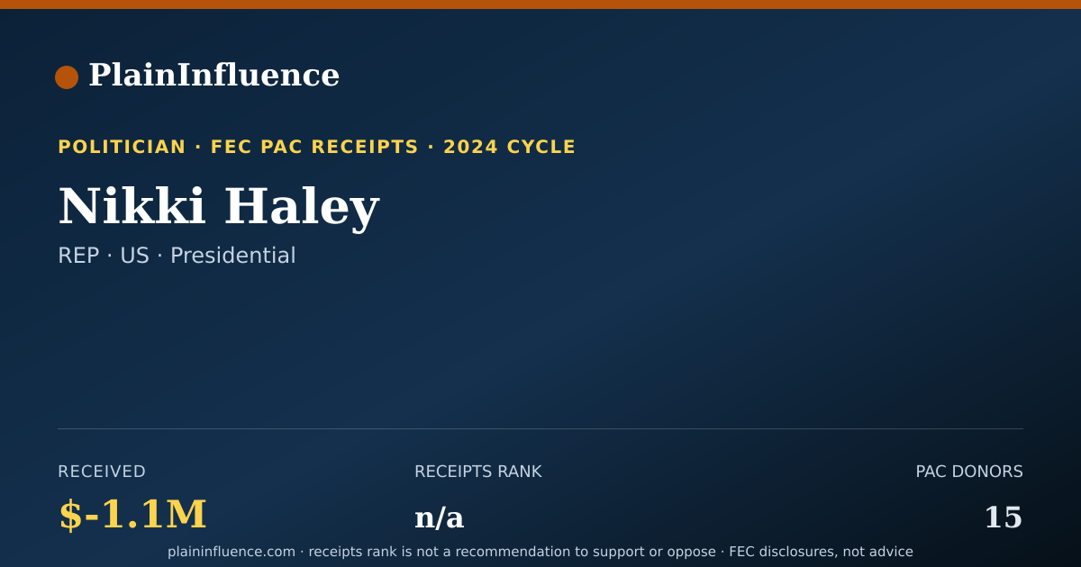 Shareable card for Nikki Haley