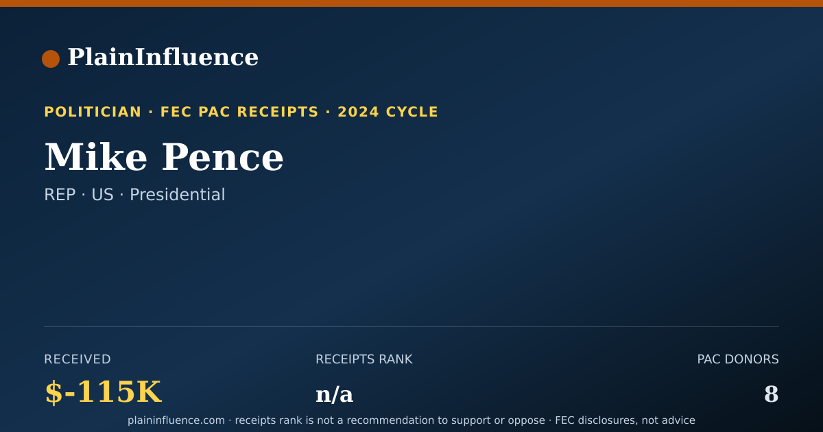 Shareable card for Mike Pence