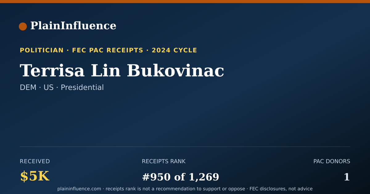 Shareable card for Terrisa Lin Bukovinac