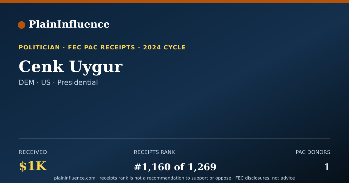 Shareable card for Cenk Uygur