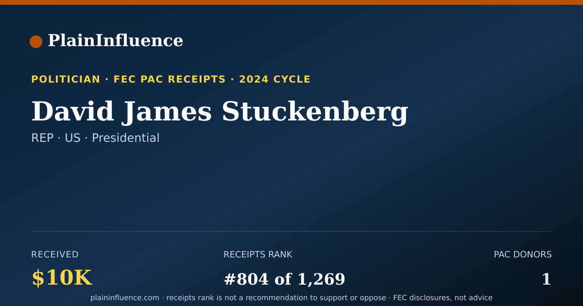 Shareable card for David James Stuckenberg